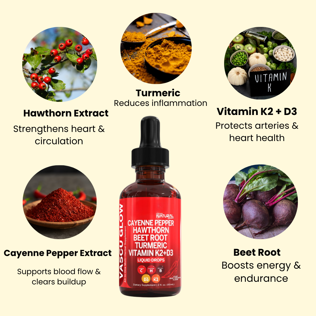 Cayenne Pepper Circulation Drops